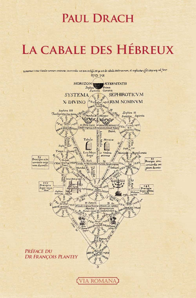 La cabale des Hébreux